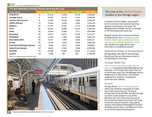 Chicago Loop Economic Study 2013 page 9