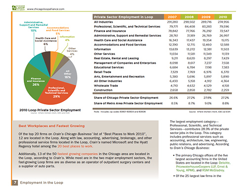 Chicago Loop Economic Study 2013 page 7