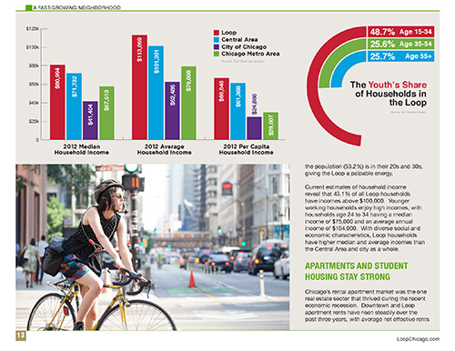 Chicago Loop Economic Study 2013 page 5