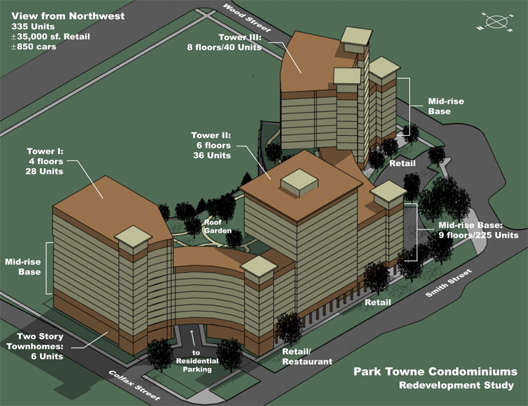 Kane County Travel Study 2